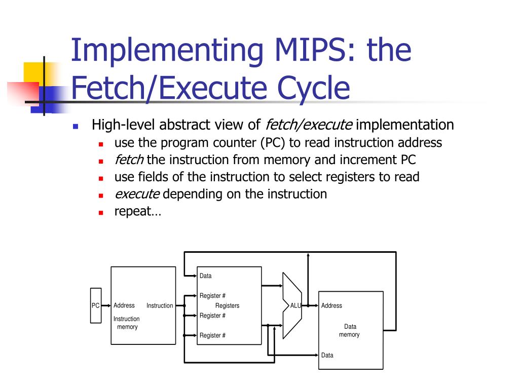 PPT Computer Architecture PowerPoint Presentation, free download ID