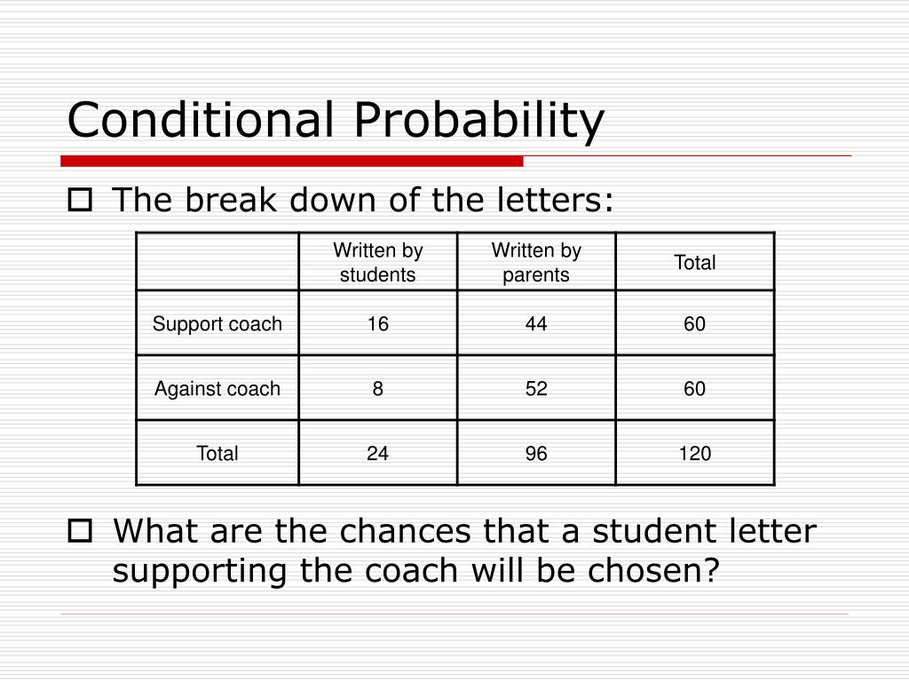PPT Conditional Probability PowerPoint Presentation, free download