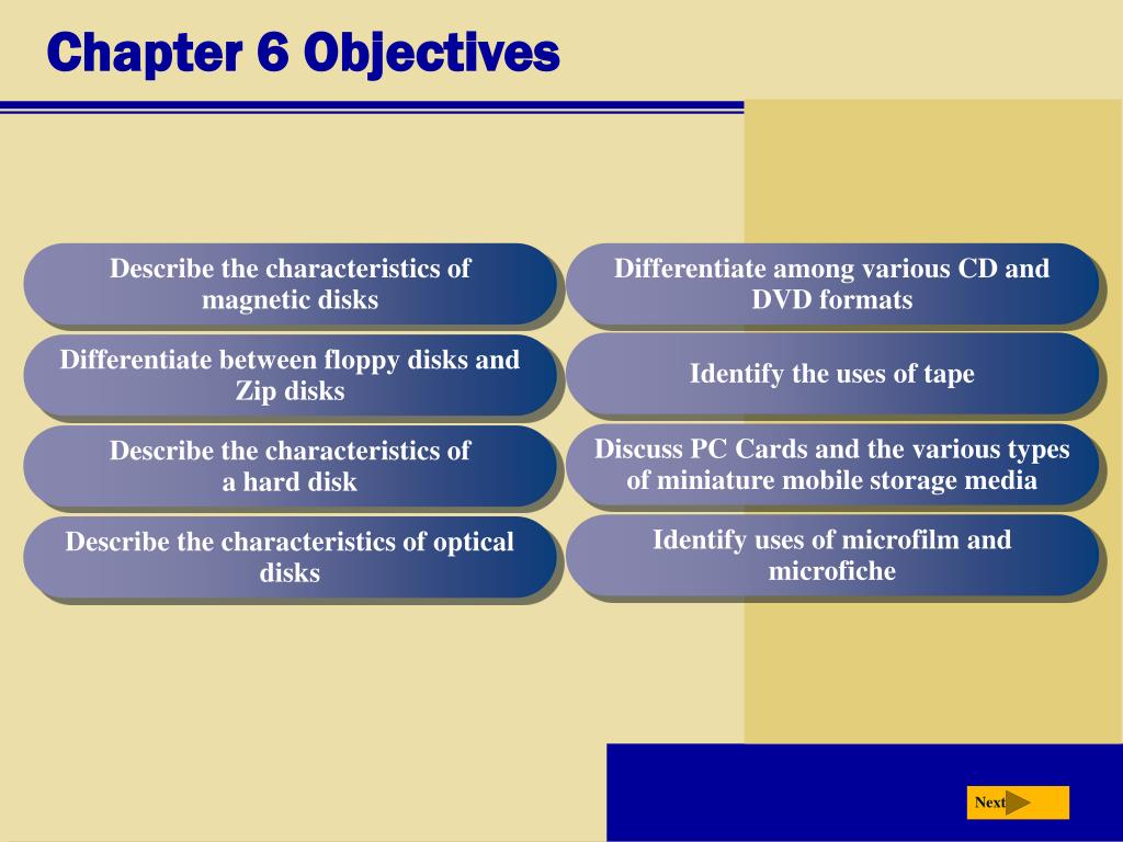 PPT Chapter 6 Storage PowerPoint Presentation, free download ID336119