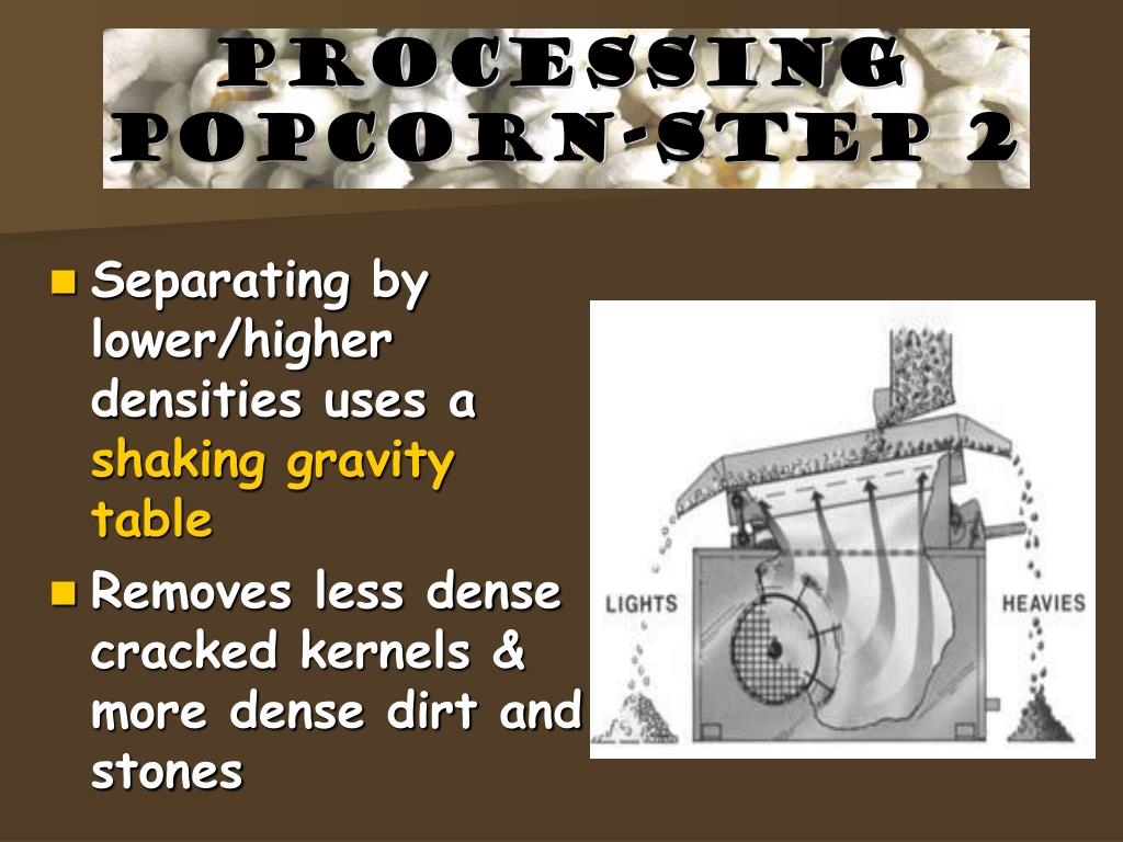 PPT The Popcorn Process PowerPoint Presentation, free download ID