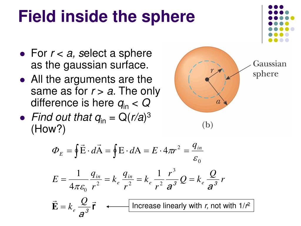 PPT Electric Flux and Gauss Law PowerPoint Presentation ID336741