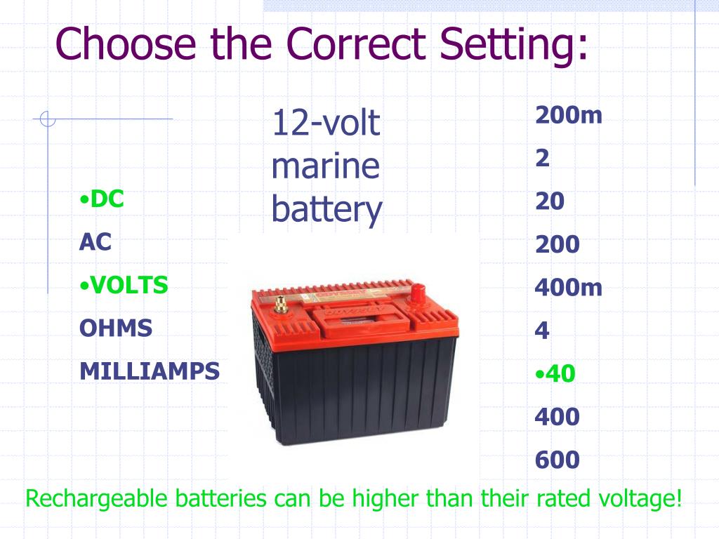 Volts To Milliamps