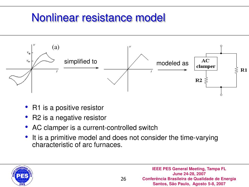 PPT Chapter 4 Modeling of Load PowerPoint Presentation, free download ID337183