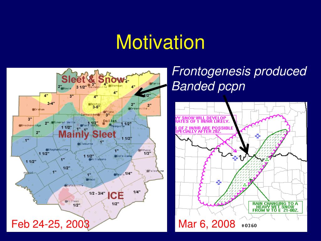 Chapt 11 extra Flashcards Quizlet