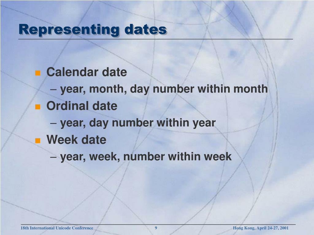 PPT Understanding ISO 8601 date and time representation formats