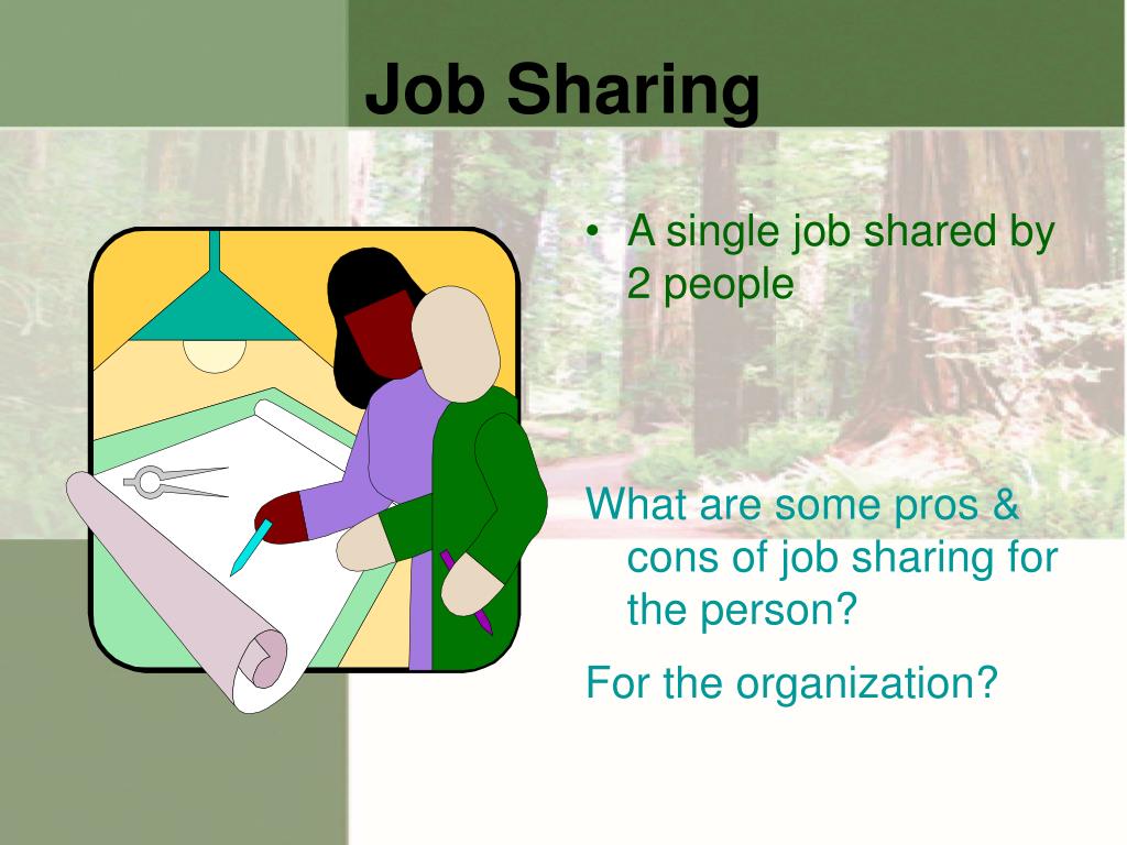 PPT Chapter 9 Alternative Ways to Work PowerPoint Presentation, free