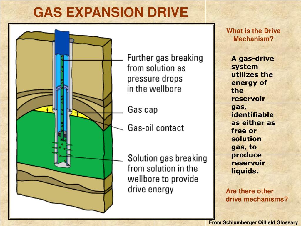 PPT RESERVOIR PETROPHYSICS PETE 311 PowerPoint Presentation, free
