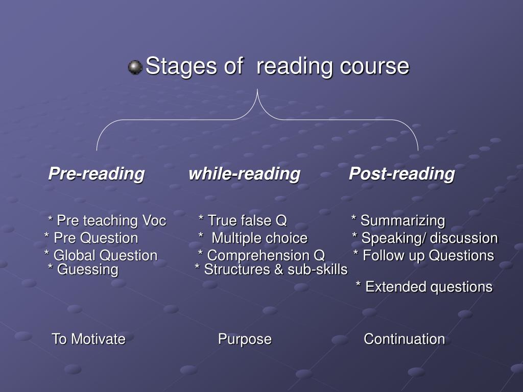 PPT - Reading skills and sub-skills Purposes of reading Types of