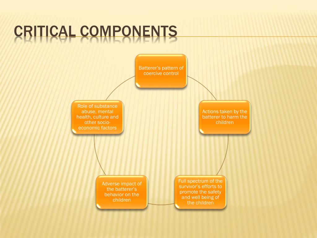 PPT The Safe and together Model David Mandel, MA LPC Florida