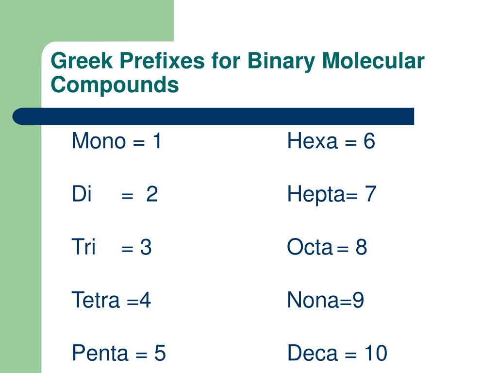 PPT Chemical Formulas and Naming PowerPoint Presentation ID339739