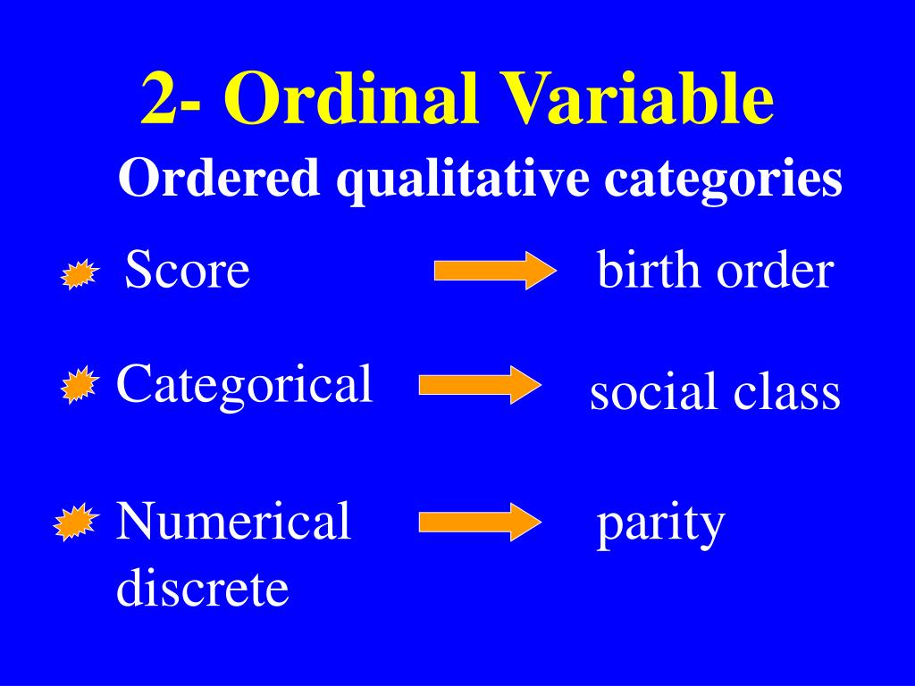 PPT Variables PowerPoint Presentation ID339852
