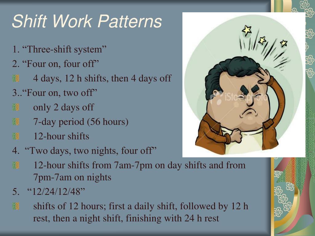 PPT Shift work and its effect on performance PowerPoint Presentation PPT Shift work and its effect on performance PowerPoint Presentation