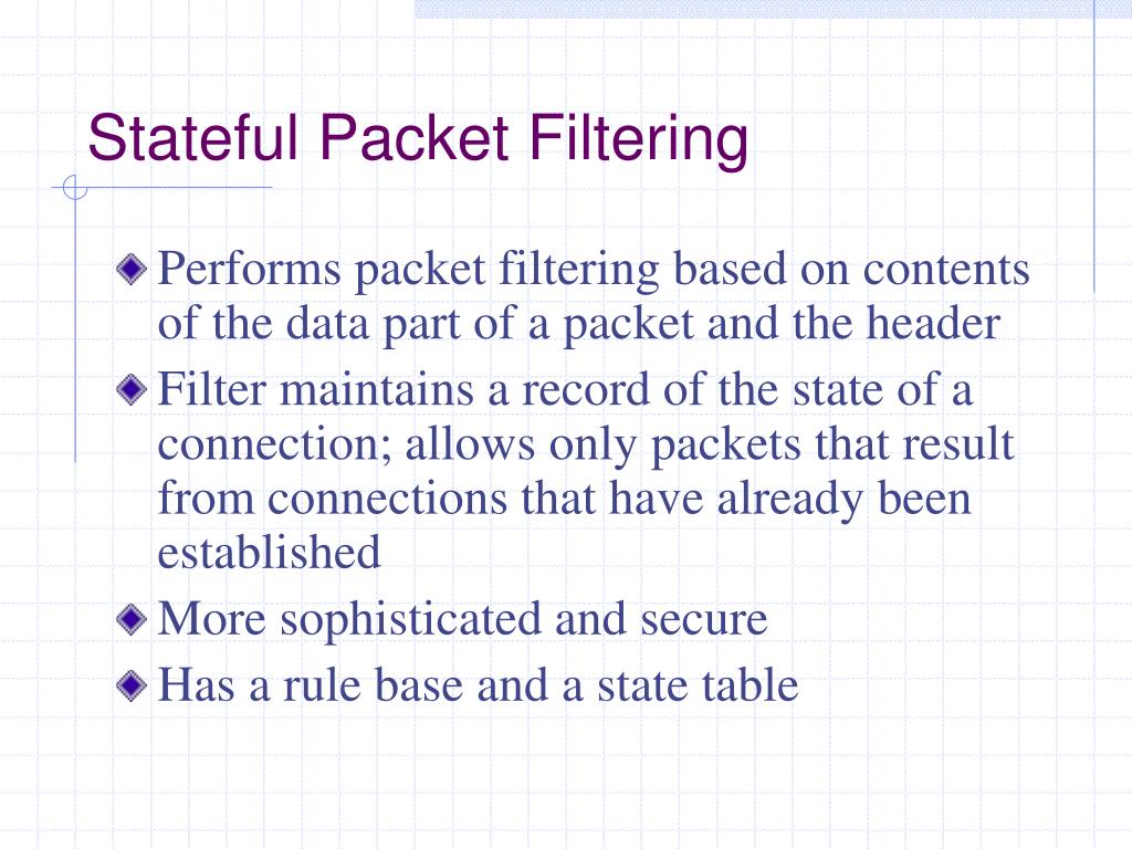 PPT Packet Filtering PowerPoint Presentation, free download ID341009