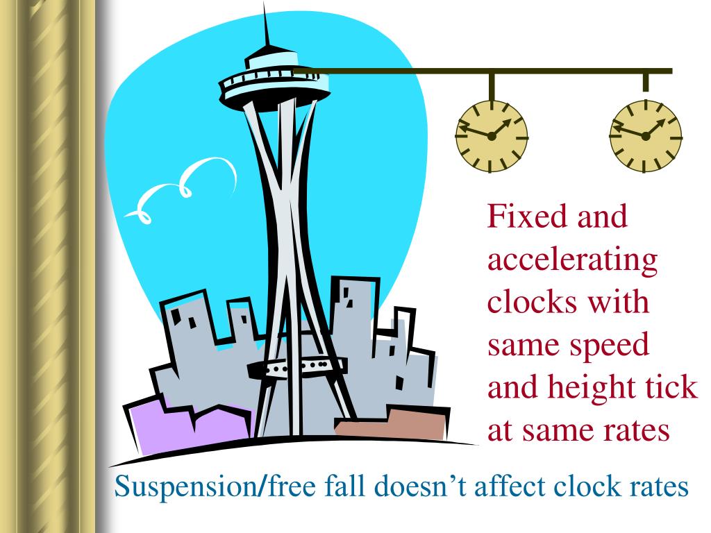 PPT The Effect of Solar Gravitational Potential On GPS Clocks PowerPoint Presentation ID341078