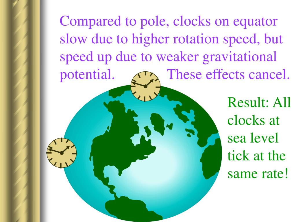PPT The Effect of Solar Gravitational Potential On GPS Clocks