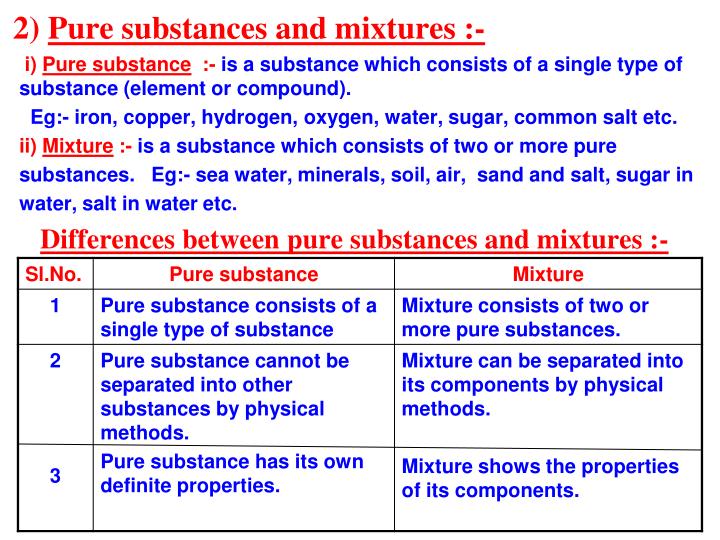 PPT CHAPTER 2 IS MATTER AROUND US PURE PowerPoint Presentation ID