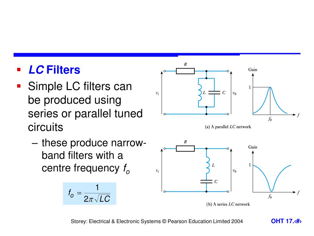 PPT Frequency Characteristics of AC Circuits PowerPoint Presentation