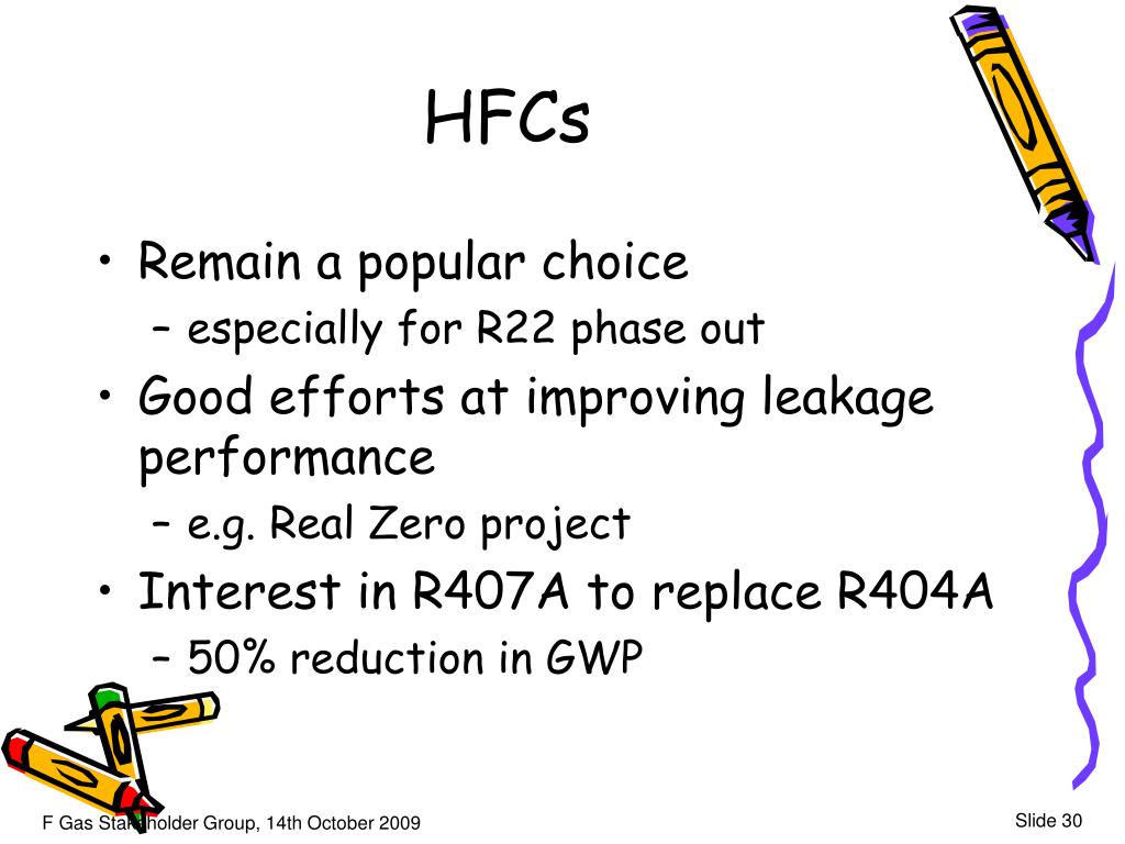 PPT Ecofriendly Refrigerants PowerPoint Presentation, free download