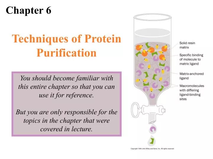 PPT Techniques of Protein Purification PowerPoint Presentation ID