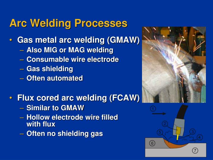 PPT Welding Processes, Metallurgy and Defects PowerPoint