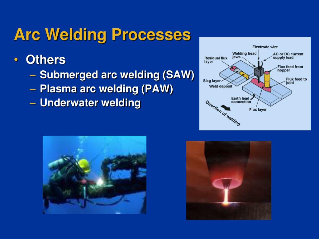 PPT Welding Processes, Metallurgy and Defects PowerPoint