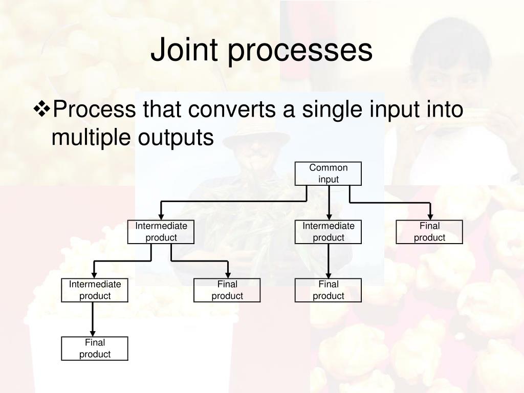 PPT JointProcess Costing PowerPoint Presentation, free download ID