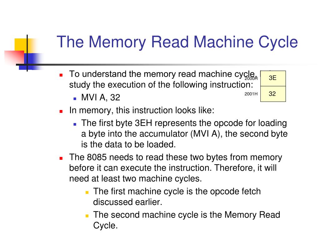 PPT Intel 8085 PowerPoint Presentation, free download ID344149