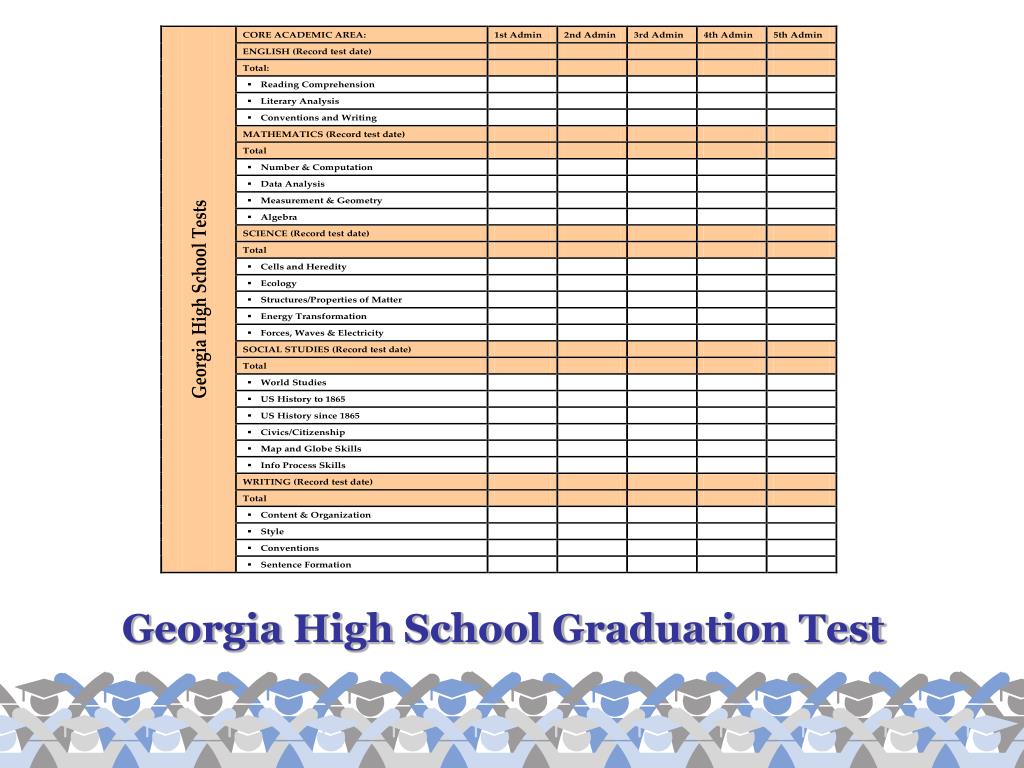 PPT Graduation Coaches PowerPoint Presentation, free