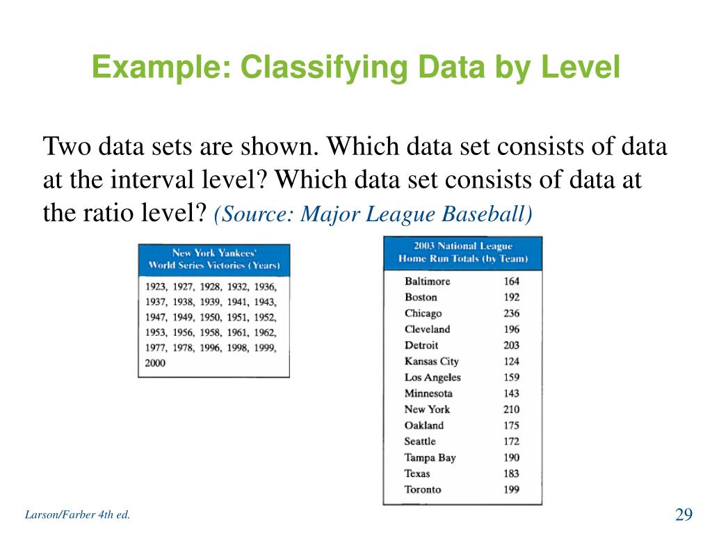 PPT Chapter 1 PowerPoint Presentation, free download ID345321