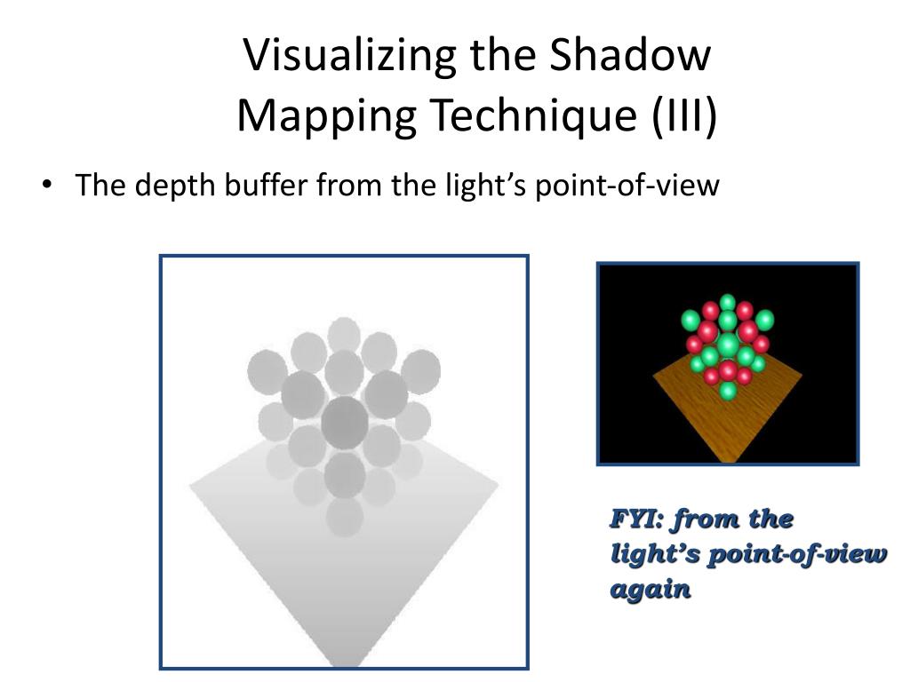 PPT Shadows Shadow Mapping PowerPoint Presentation, free download