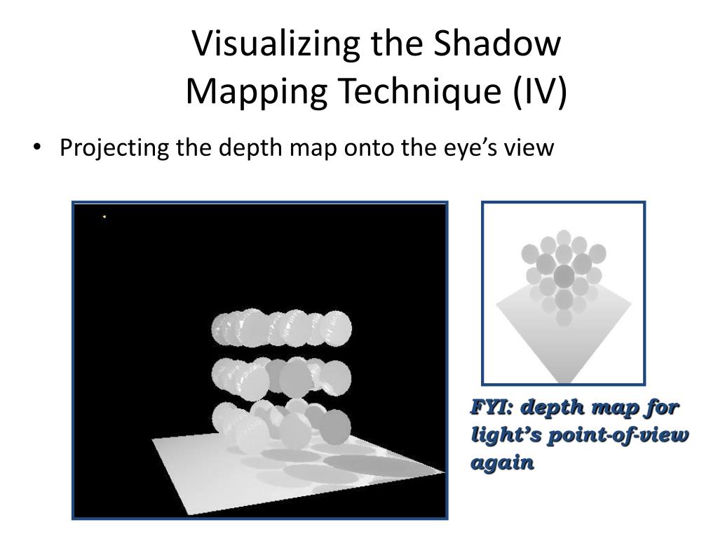 PPT Shadows Shadow Mapping PowerPoint Presentation, free download