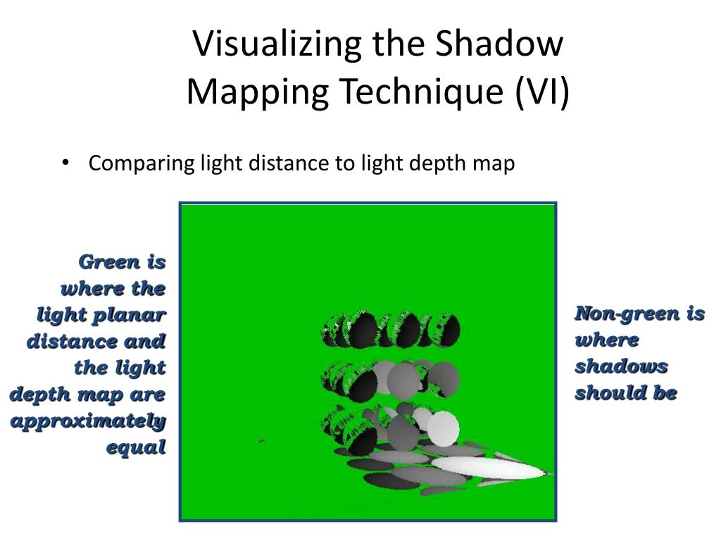 PPT Shadows Shadow Mapping PowerPoint Presentation, free download