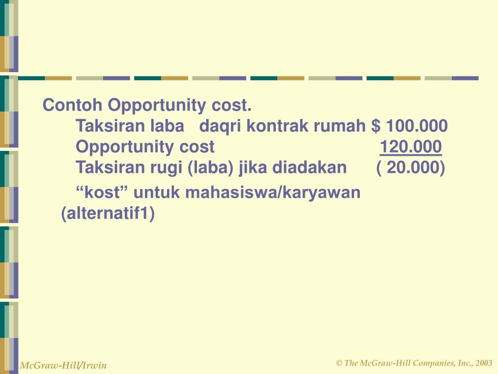 Pengertian Opportunity Cost Dan Contohnya Belajar