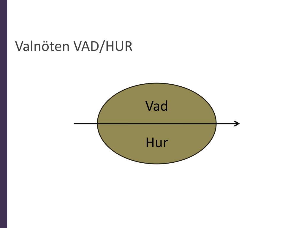 PPT Valnöten VAD/HUR PowerPoint Presentation, free download ID345547