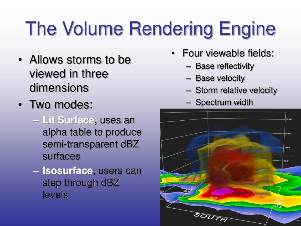 PPT The Functionality of a New Radar Software Package GRLevel2