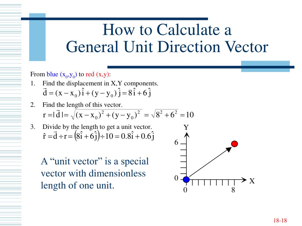 PPT Physics I Class 18 PowerPoint Presentation, free download ID346880