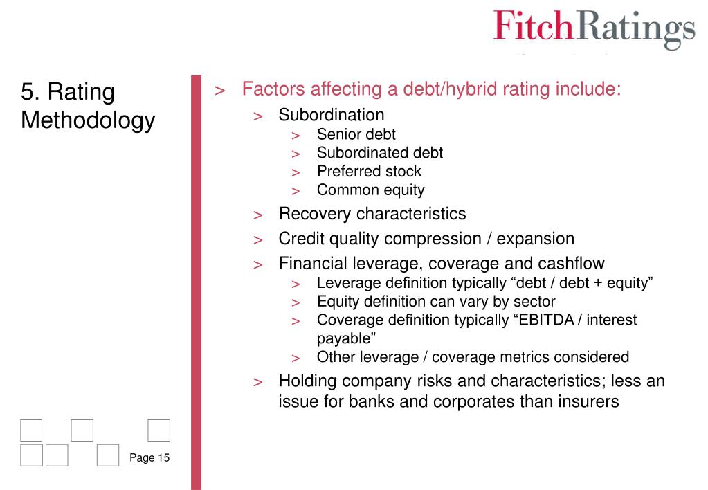 PPT Fitch’s view on Hybrid Securities Analytical