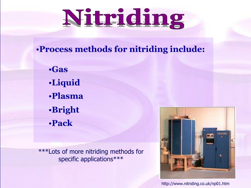 PPT Nitriding PowerPoint Presentation, free download ID347360
