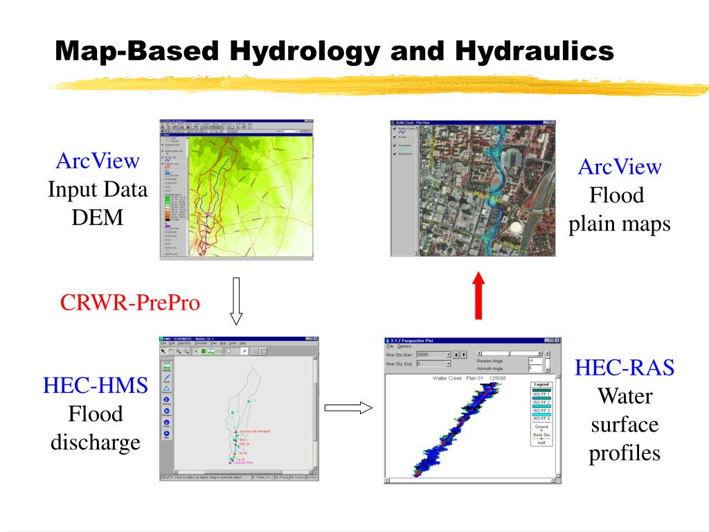 Computer-assisted floodplain hydrology and hydraulics