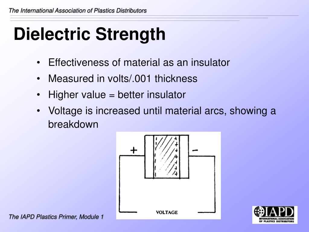 PPT How Plastics are Made Understanding the Physical Properties of