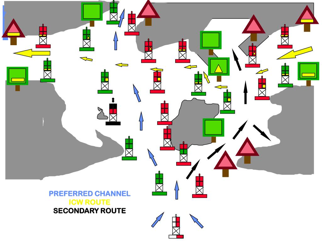 PPT AIDS TO NAVIGATION PowerPoint Presentation, free download ID348933