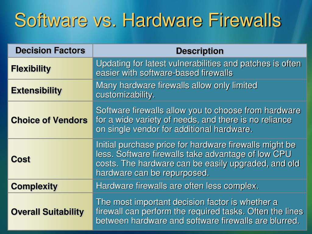 PPT Seguridad en redes 802.1x y NAP PowerPoint Presentation, free