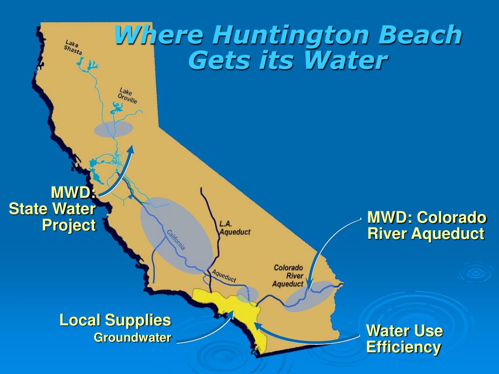 PPT From where does Huntington Beach get its water supply? PowerPoint