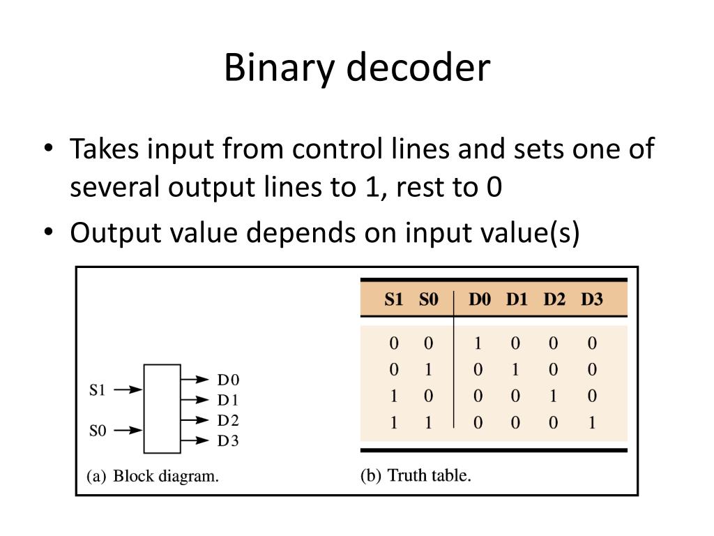 PPT Logic gate level PowerPoint Presentation ID351257