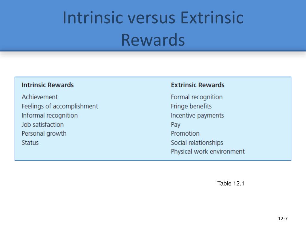 PPT The Organizational Reward System PowerPoint Presentation ID352156