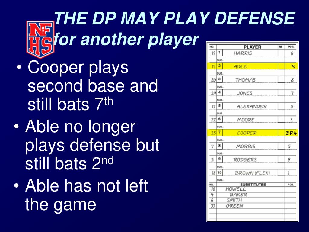 PPT 2010 SOFTBALL NFHS DP/FLEX RULE PowerPoint Presentation, free