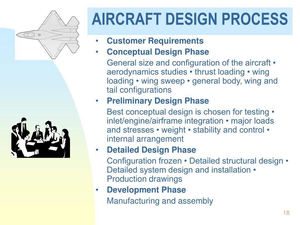 PPT DESIGNING ADVANCED FIGHTER AIRCRAFT PowerPoint Presentation, free download ID35307