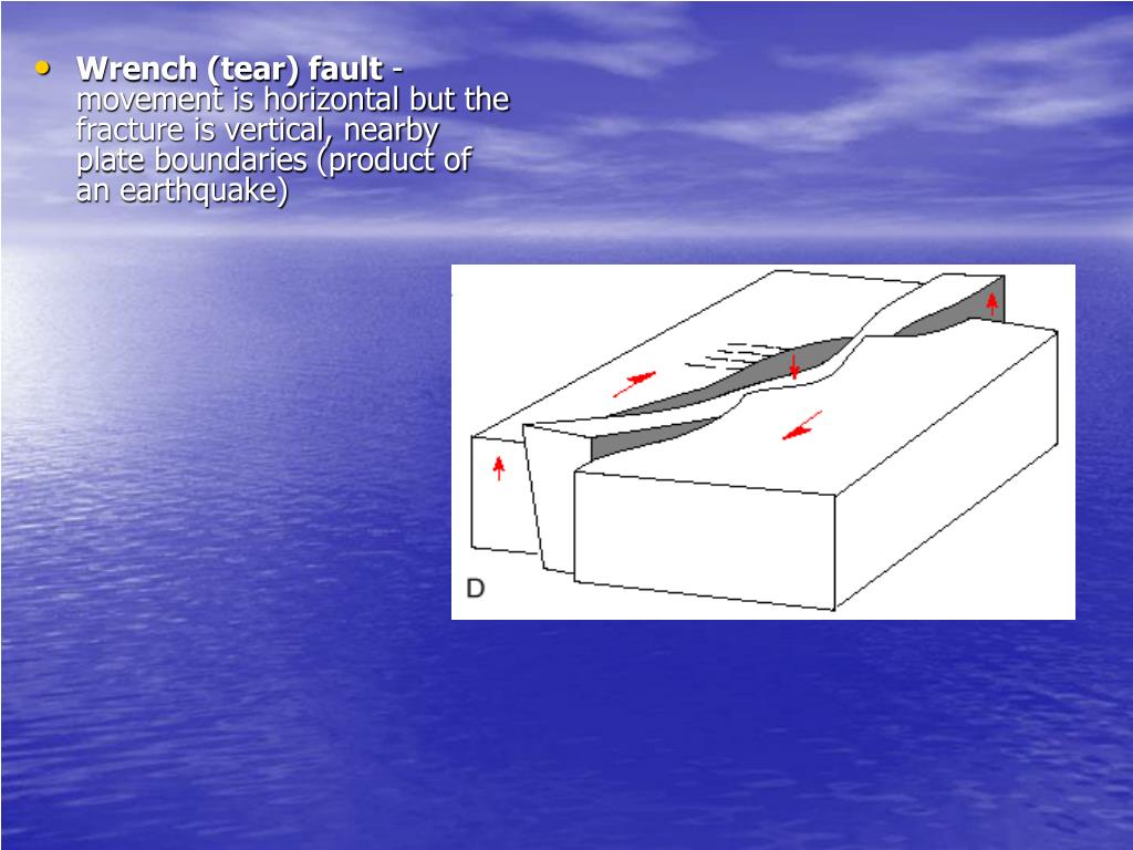 PPT Lithosphere and geomorphology PowerPoint Presentation, free