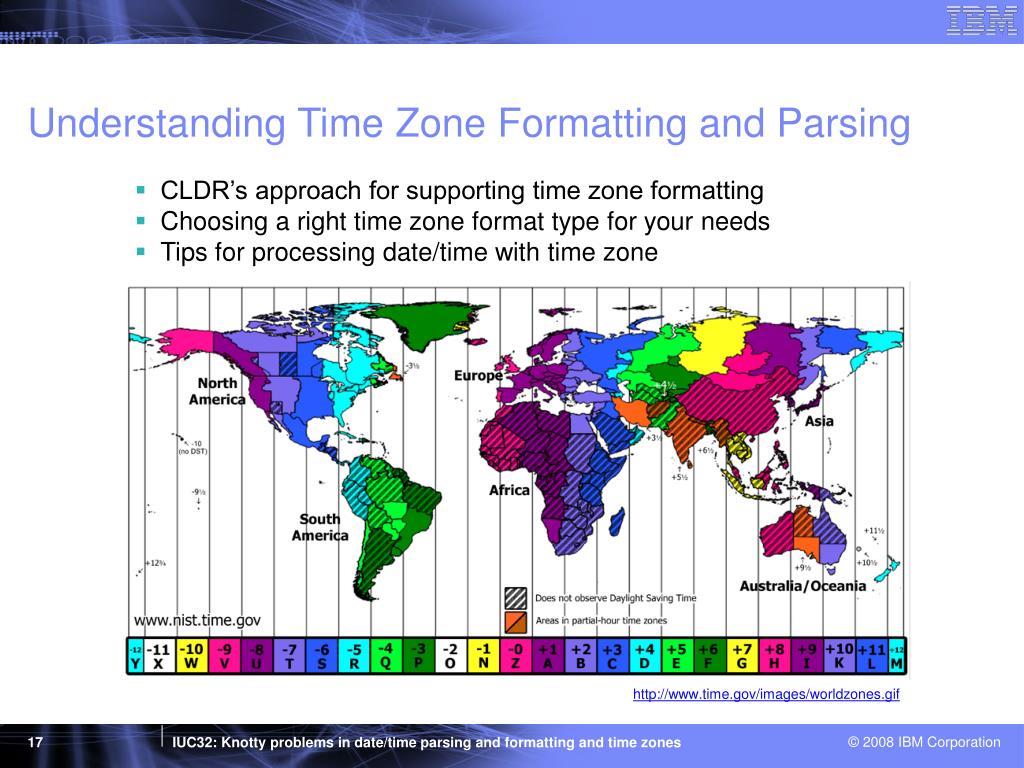 PPT Knotty problems in date/time parsing and formatting and time