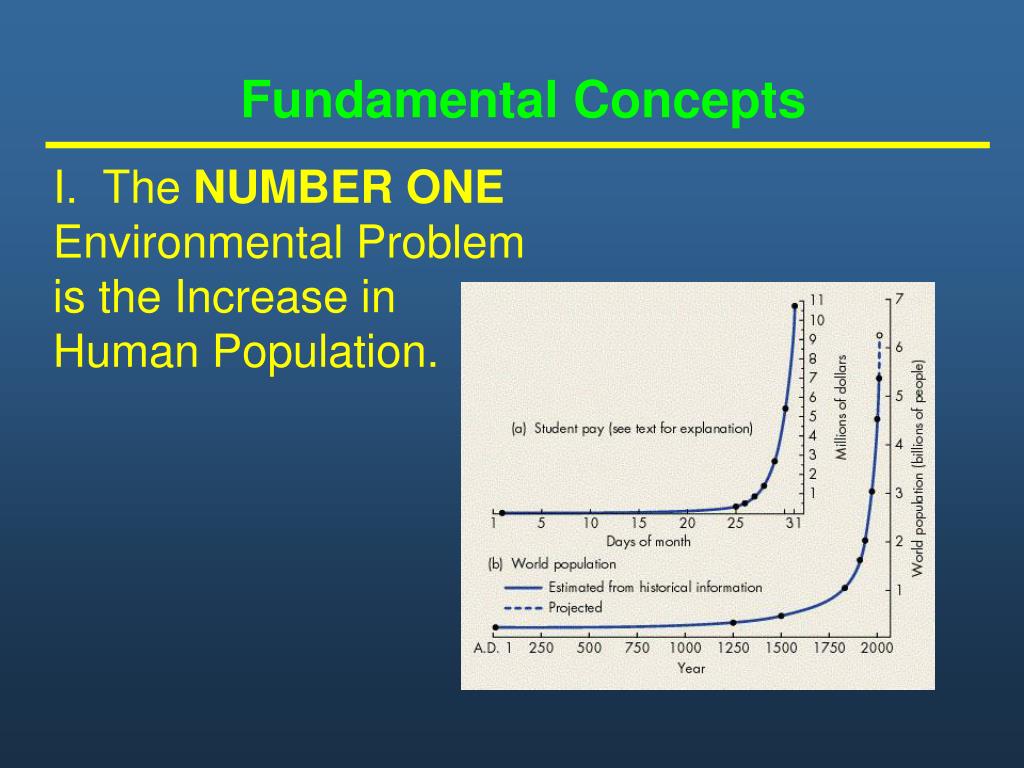 PPT Environmental Geology Philosophy PowerPoint Presentation, free
